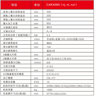 沈陽(yáng)CAK4085數(shù)控車床廠家直銷 價(jià)格、圖片與廠家信息全解析